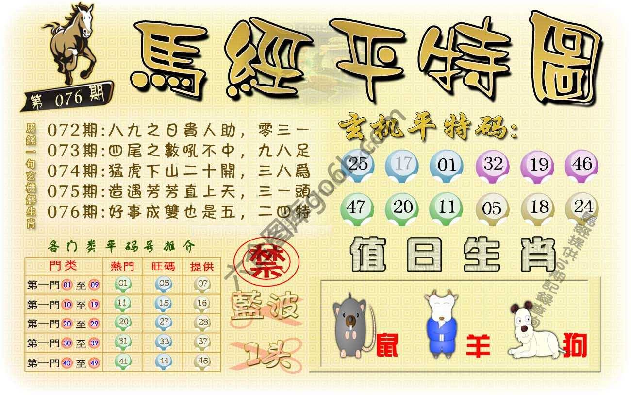马经平特图