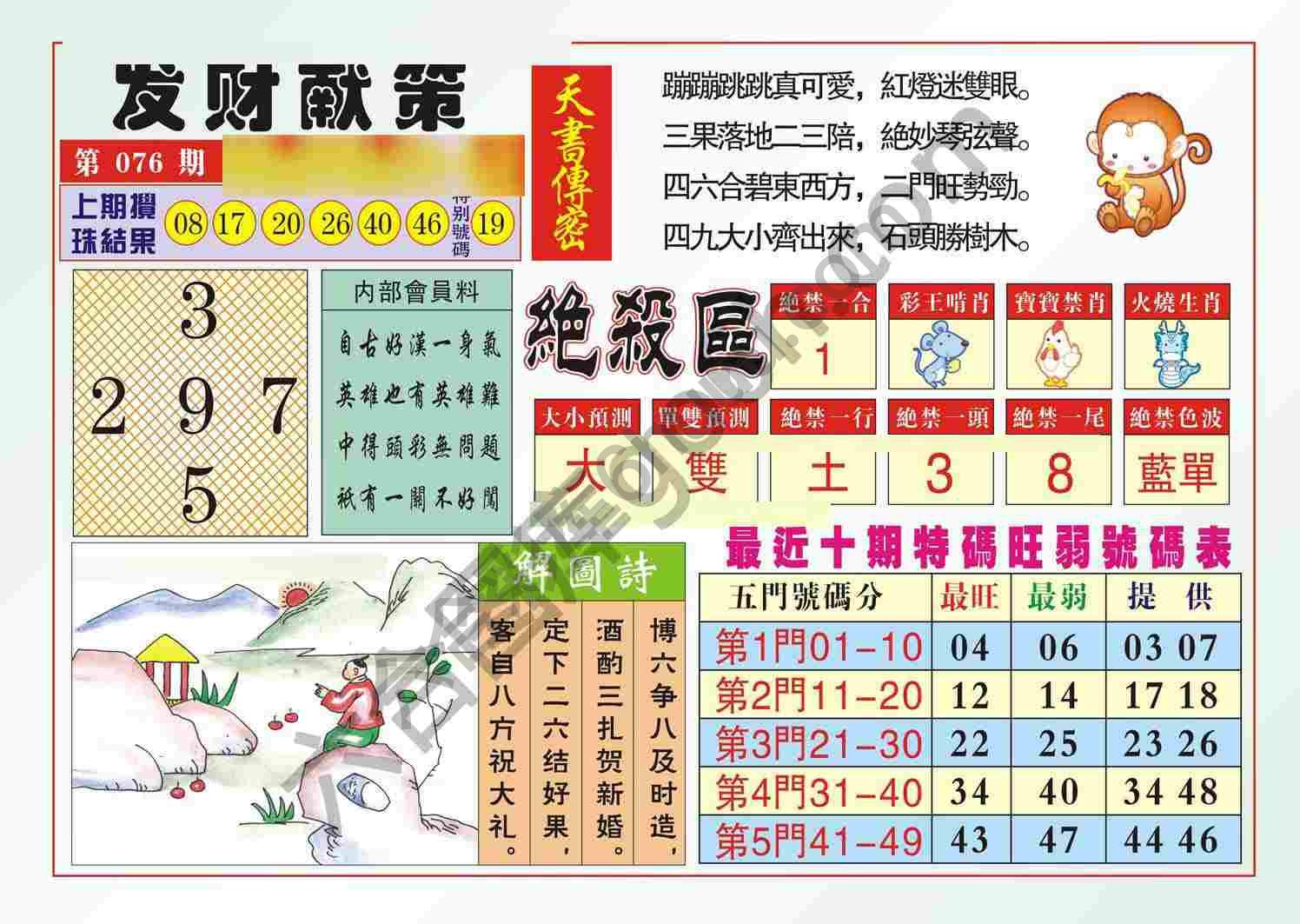 发财献策