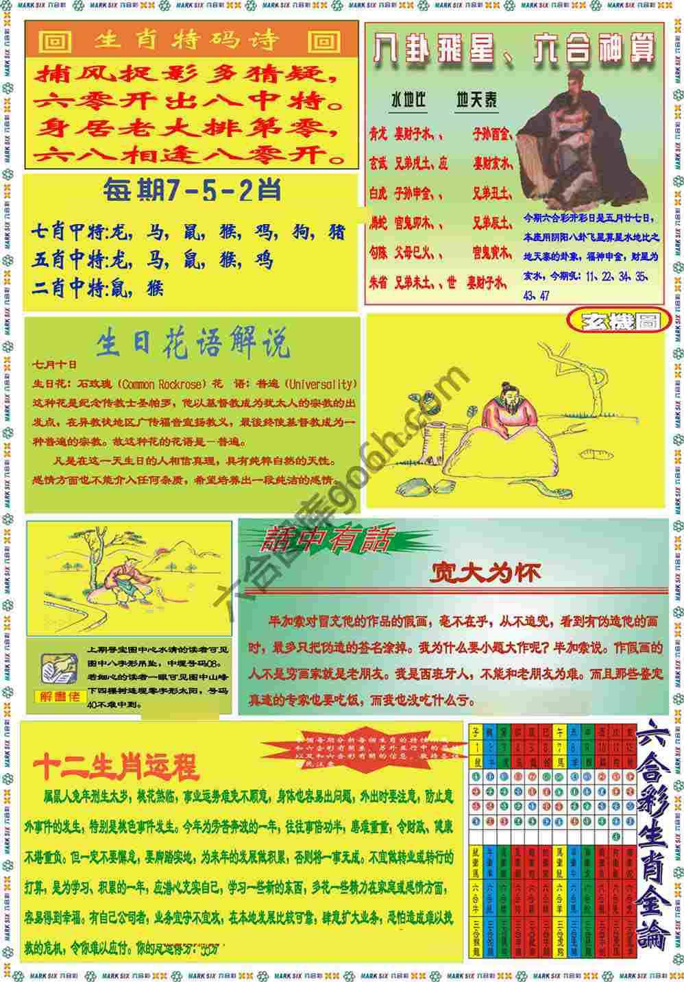 马经