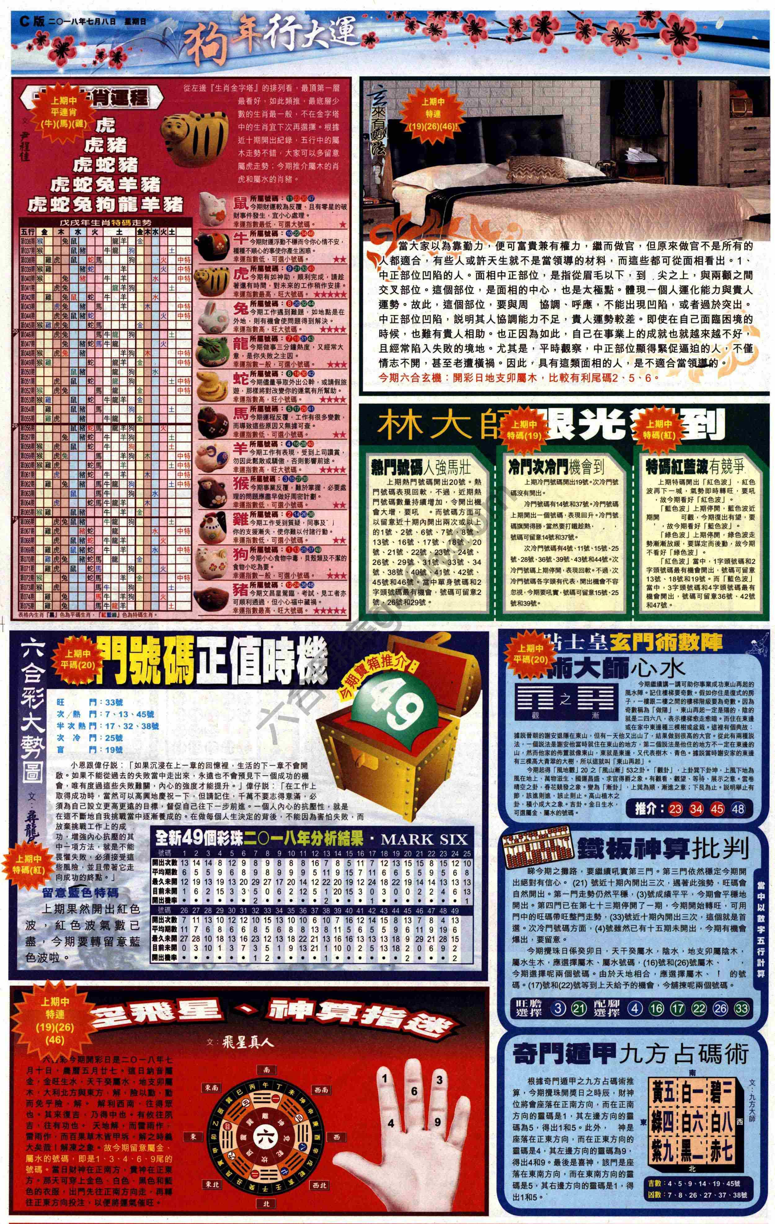 大版贴士皇