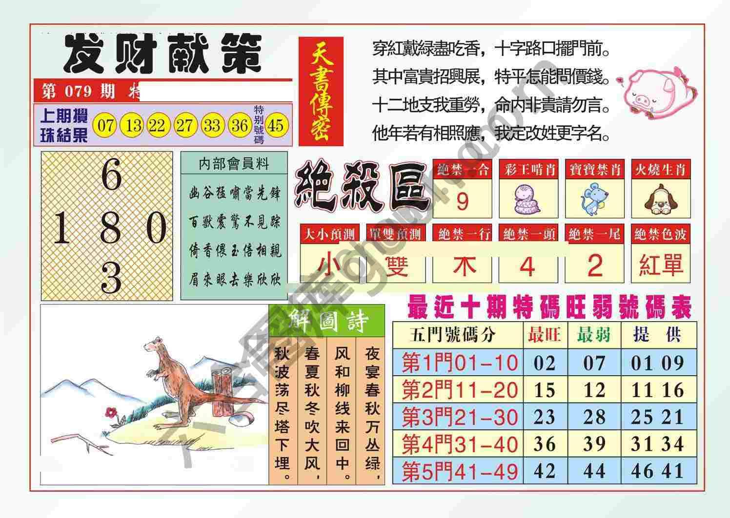 发财献策