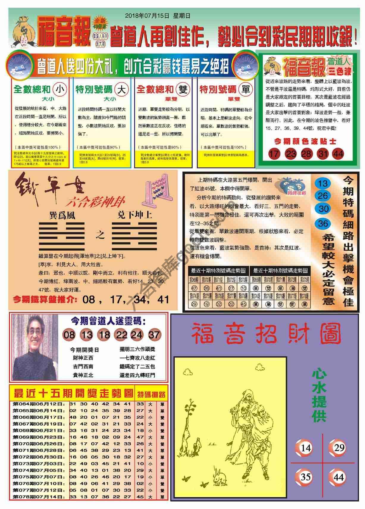 福音报