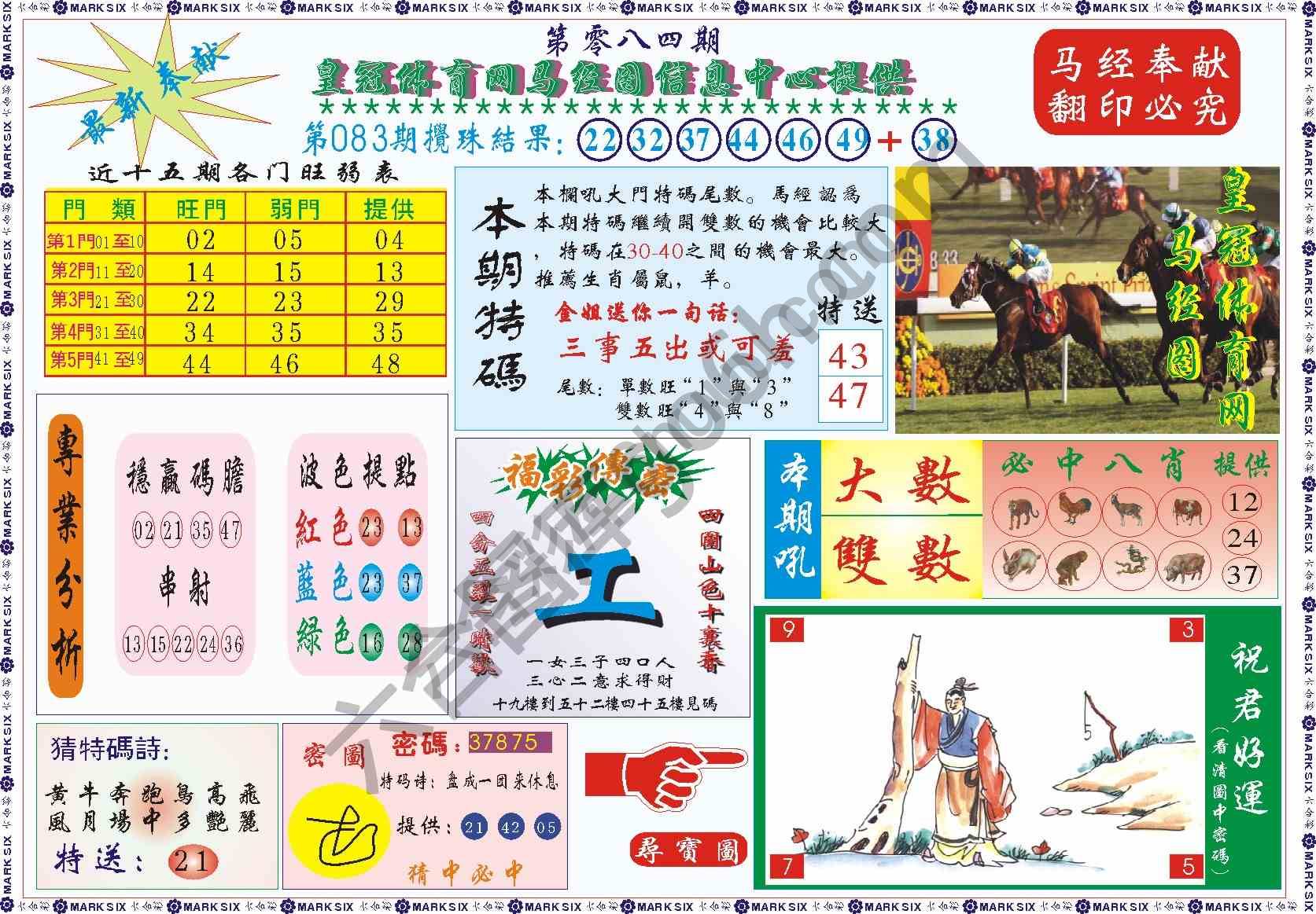 马经图记录