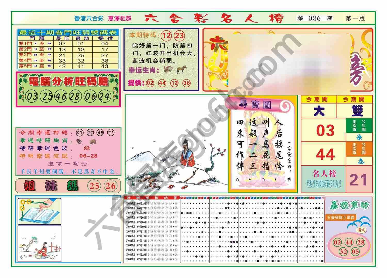 名人榜