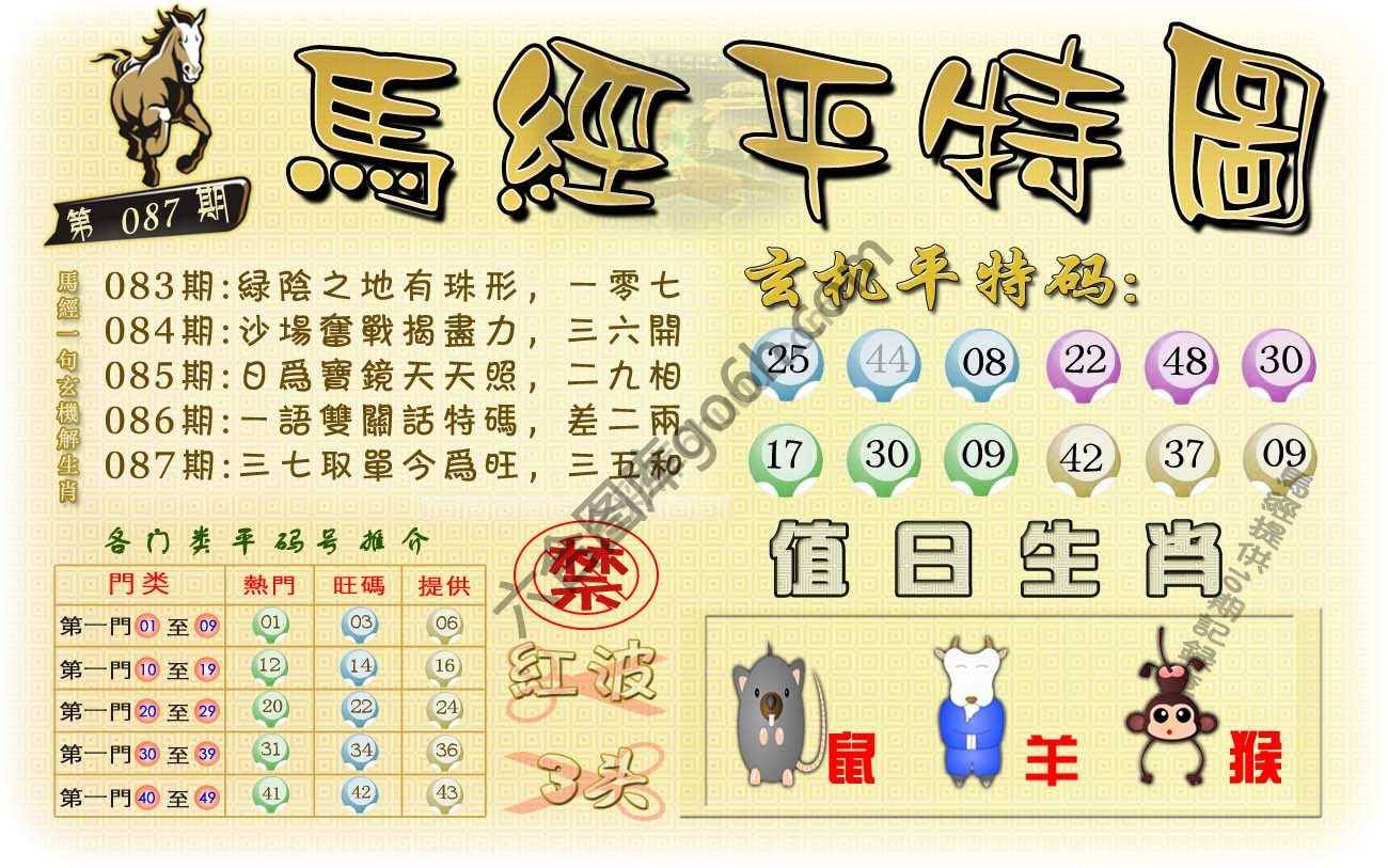 马经平特图