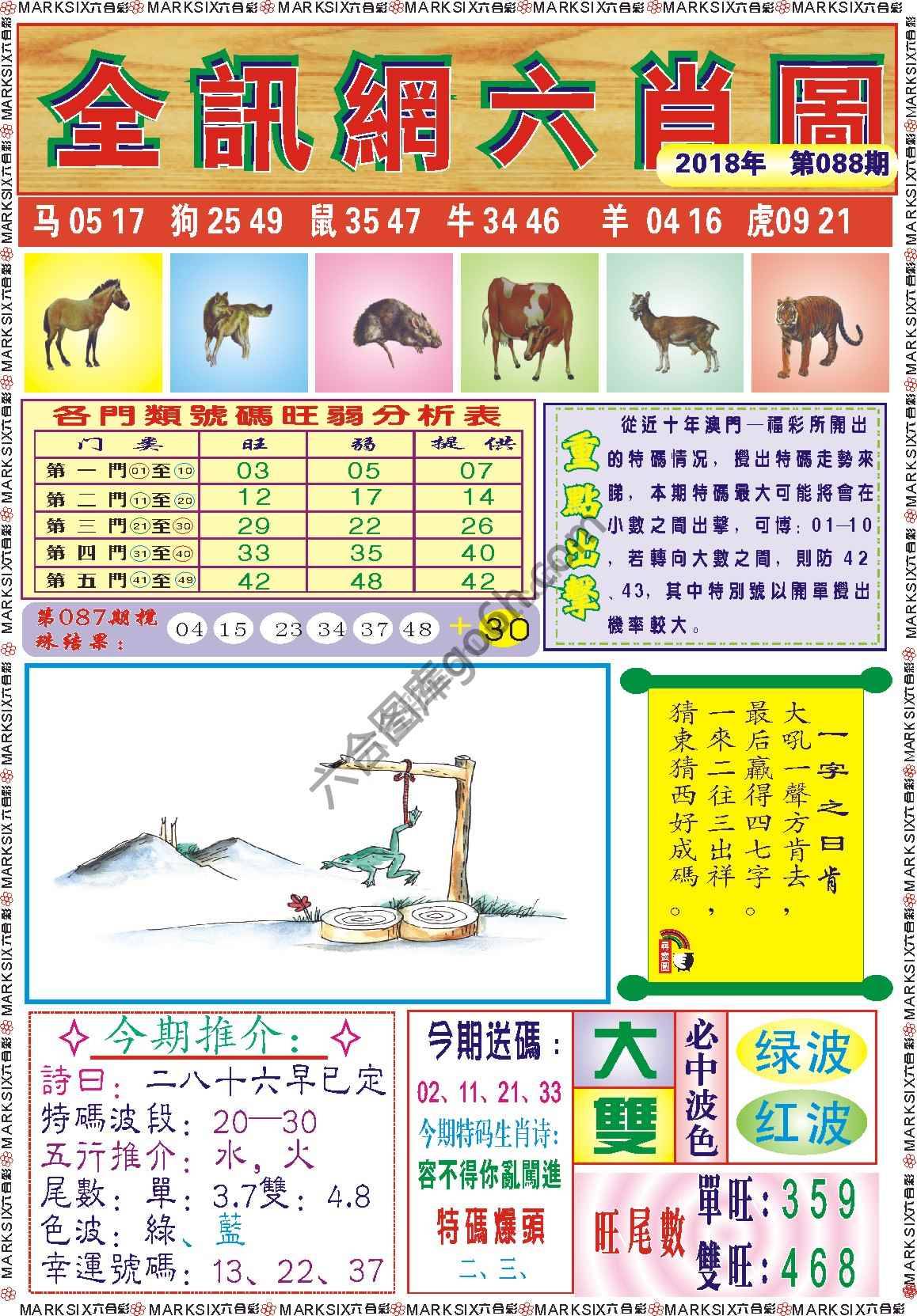 全讯网六肖图