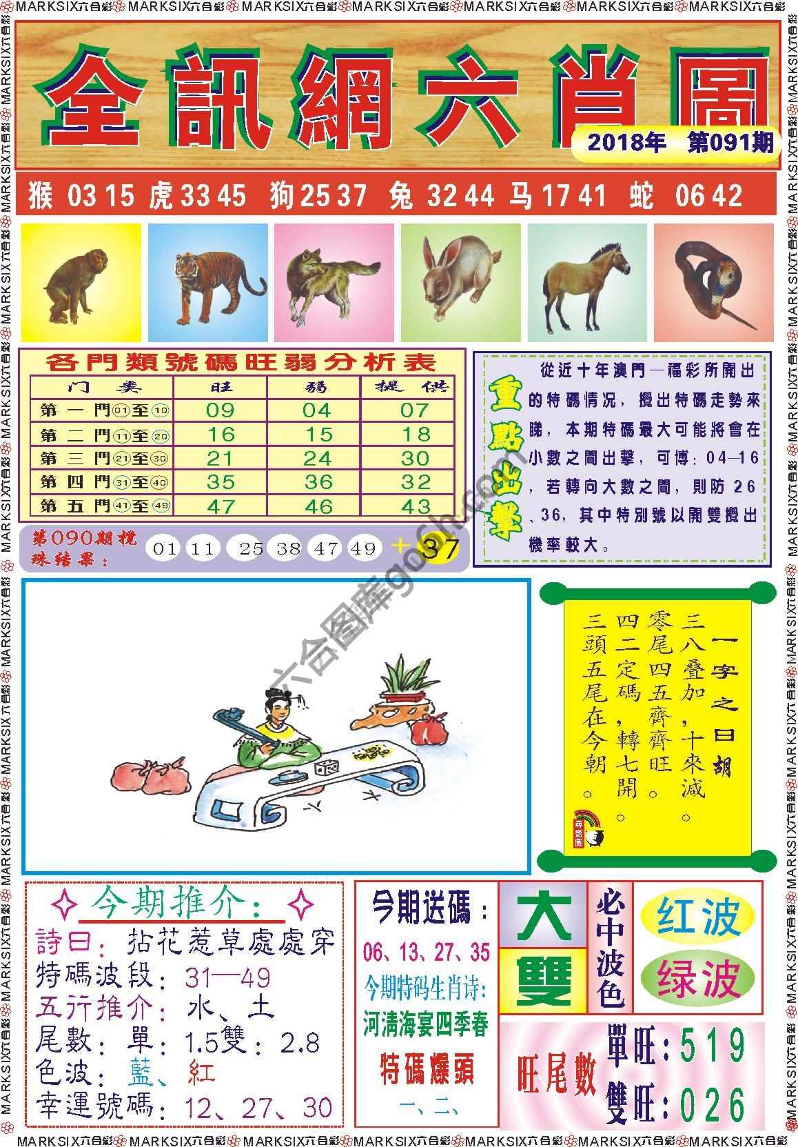 全讯网六肖图