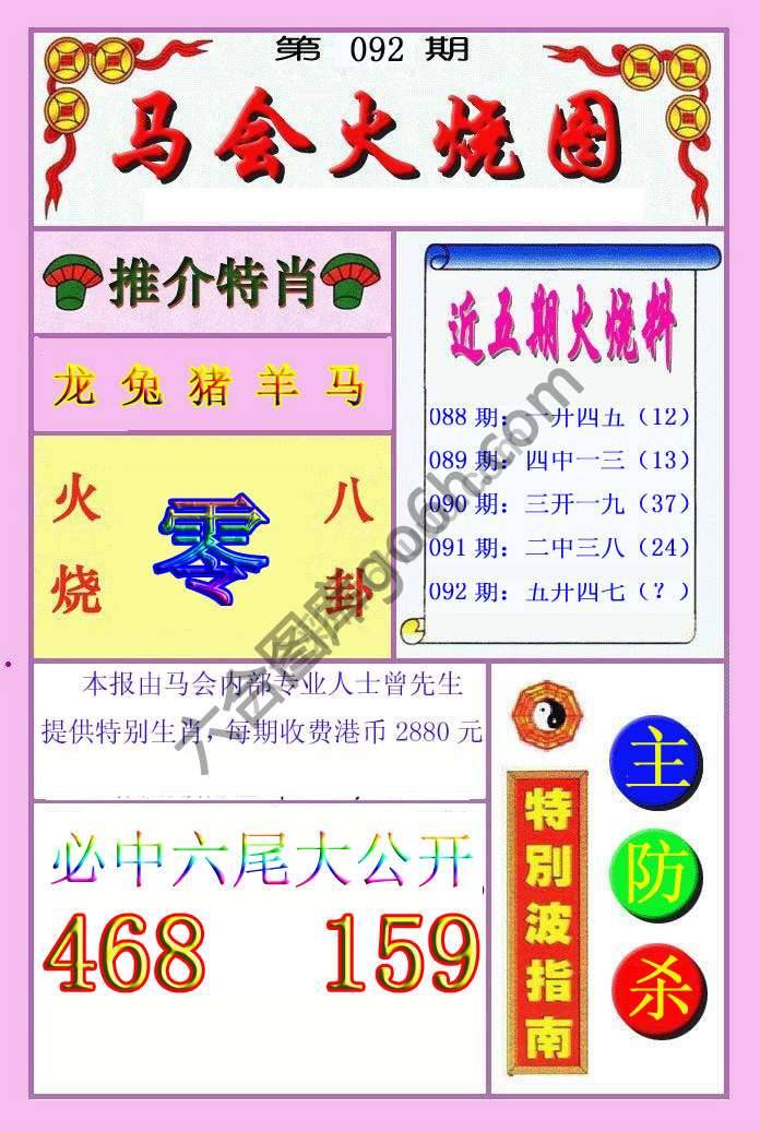 火烧图