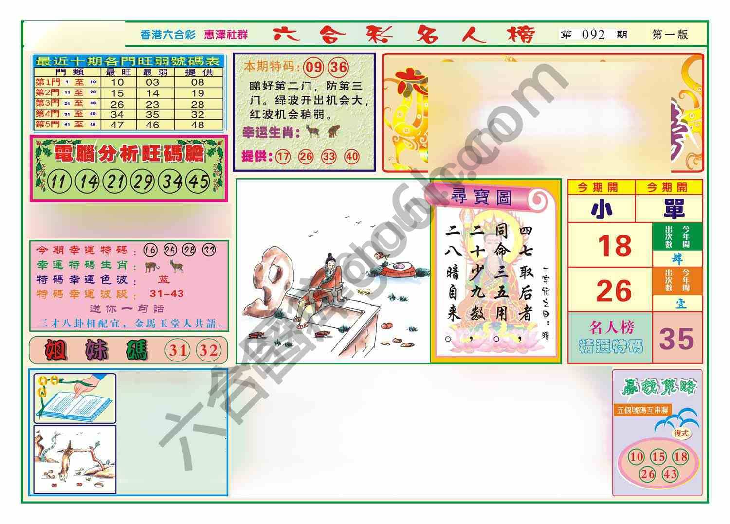 名人榜
