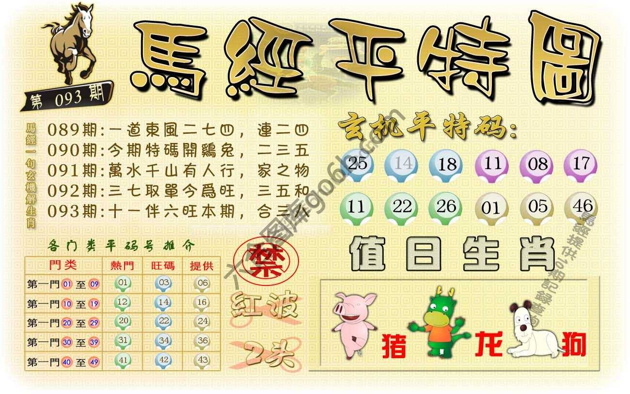 马经平特图