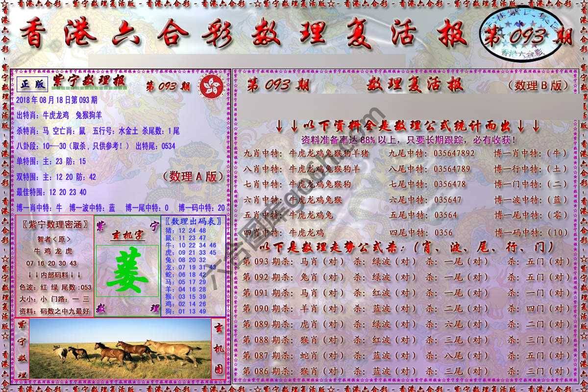 数理复活报