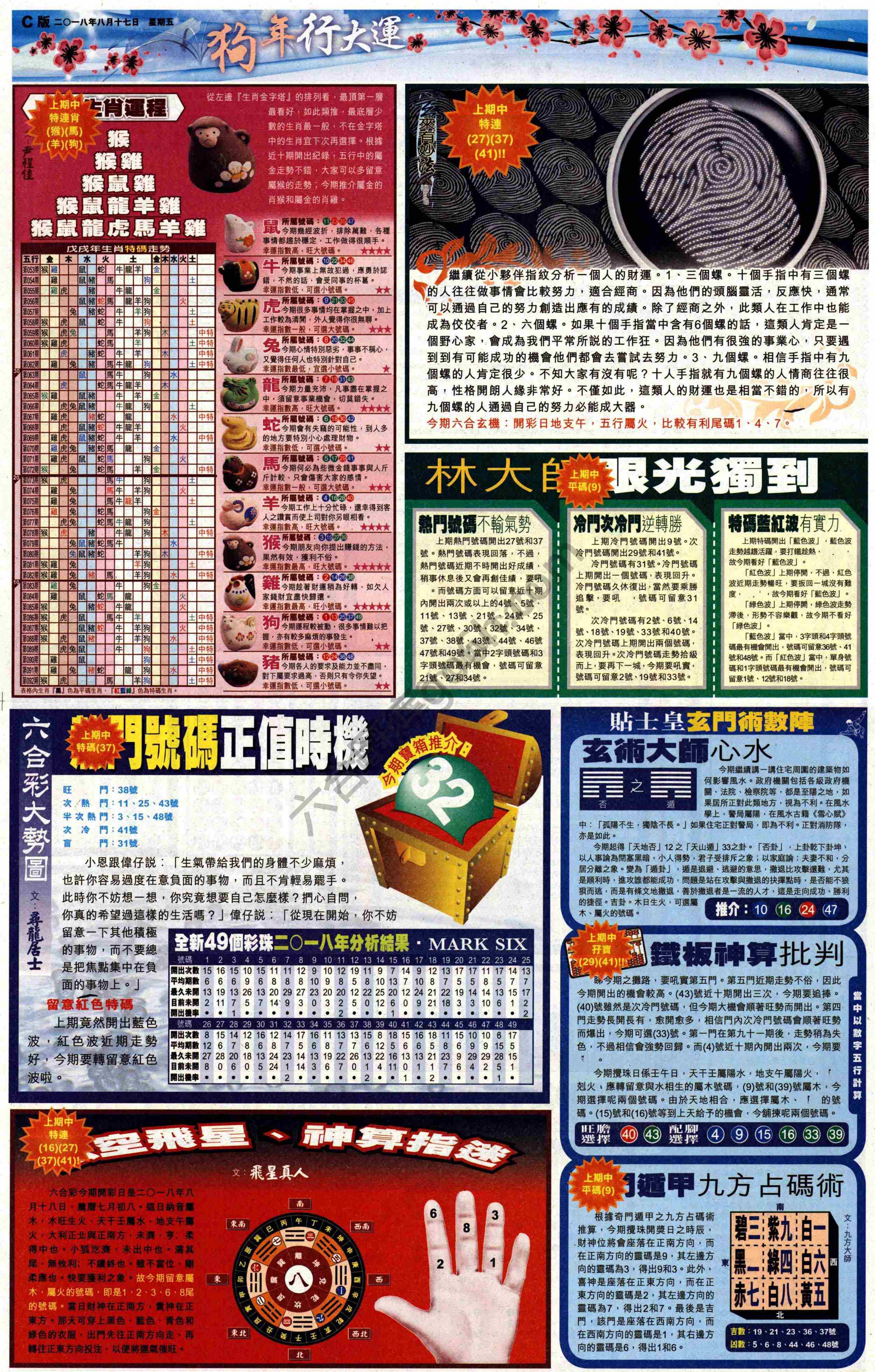 大版贴士皇