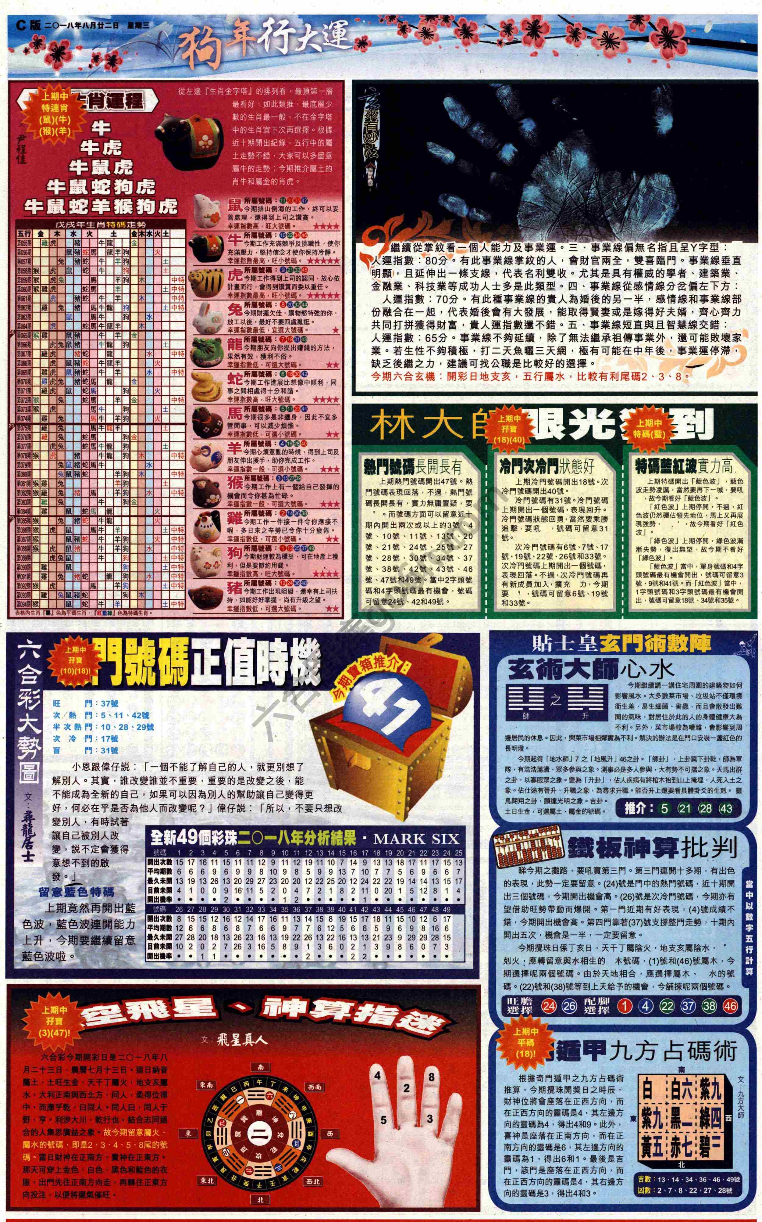 大版贴士皇