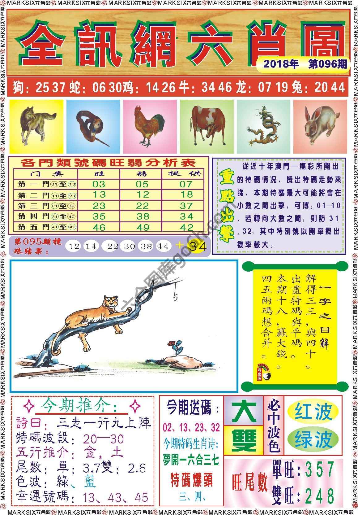 全讯网六肖图