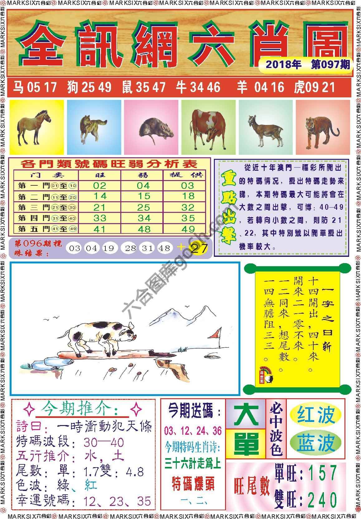 全讯网六肖图