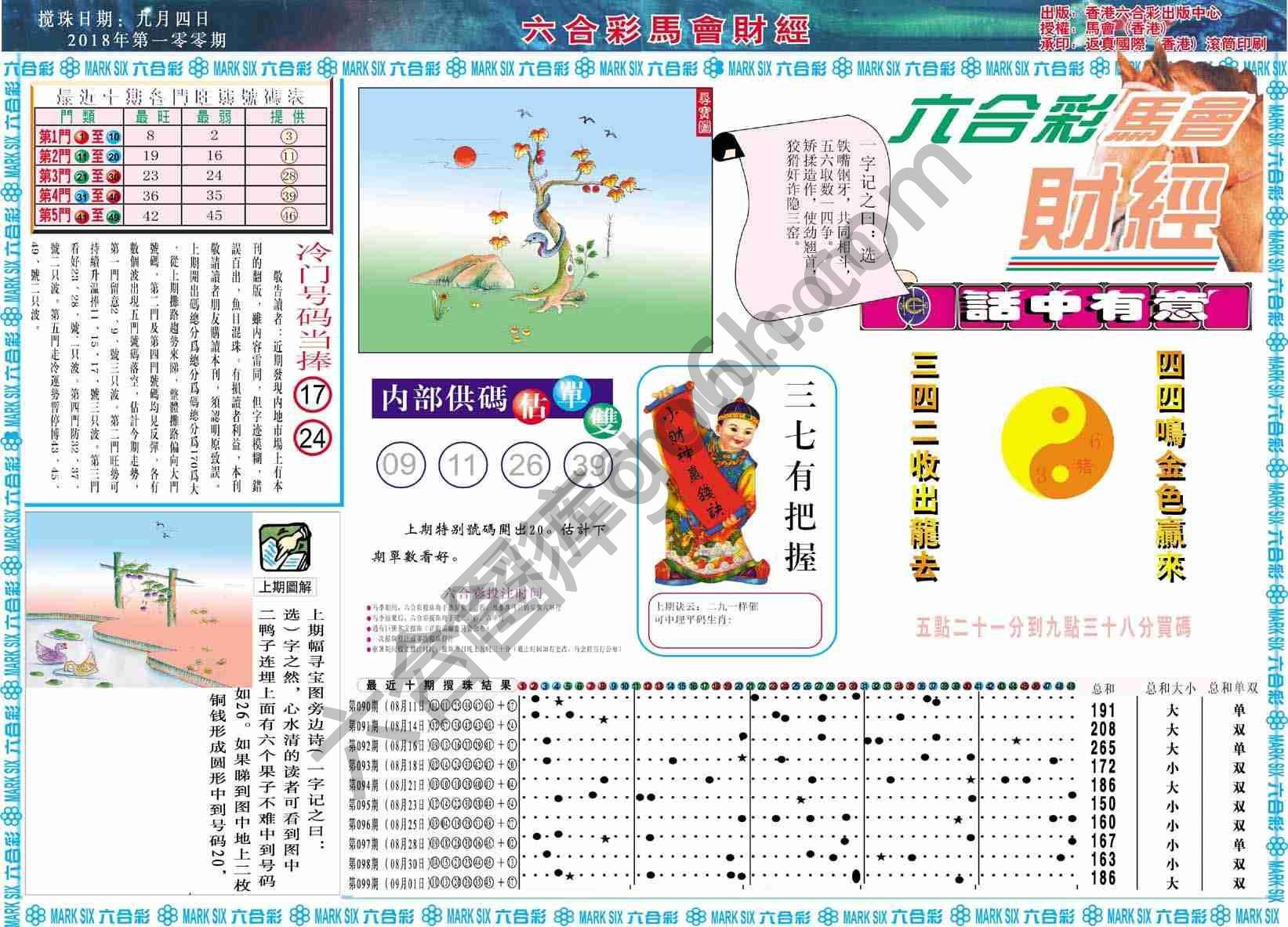 六合彩马会财经