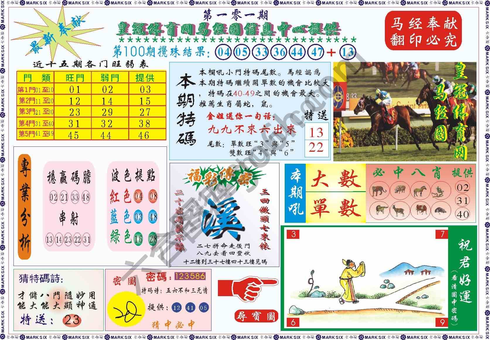 马经图记录