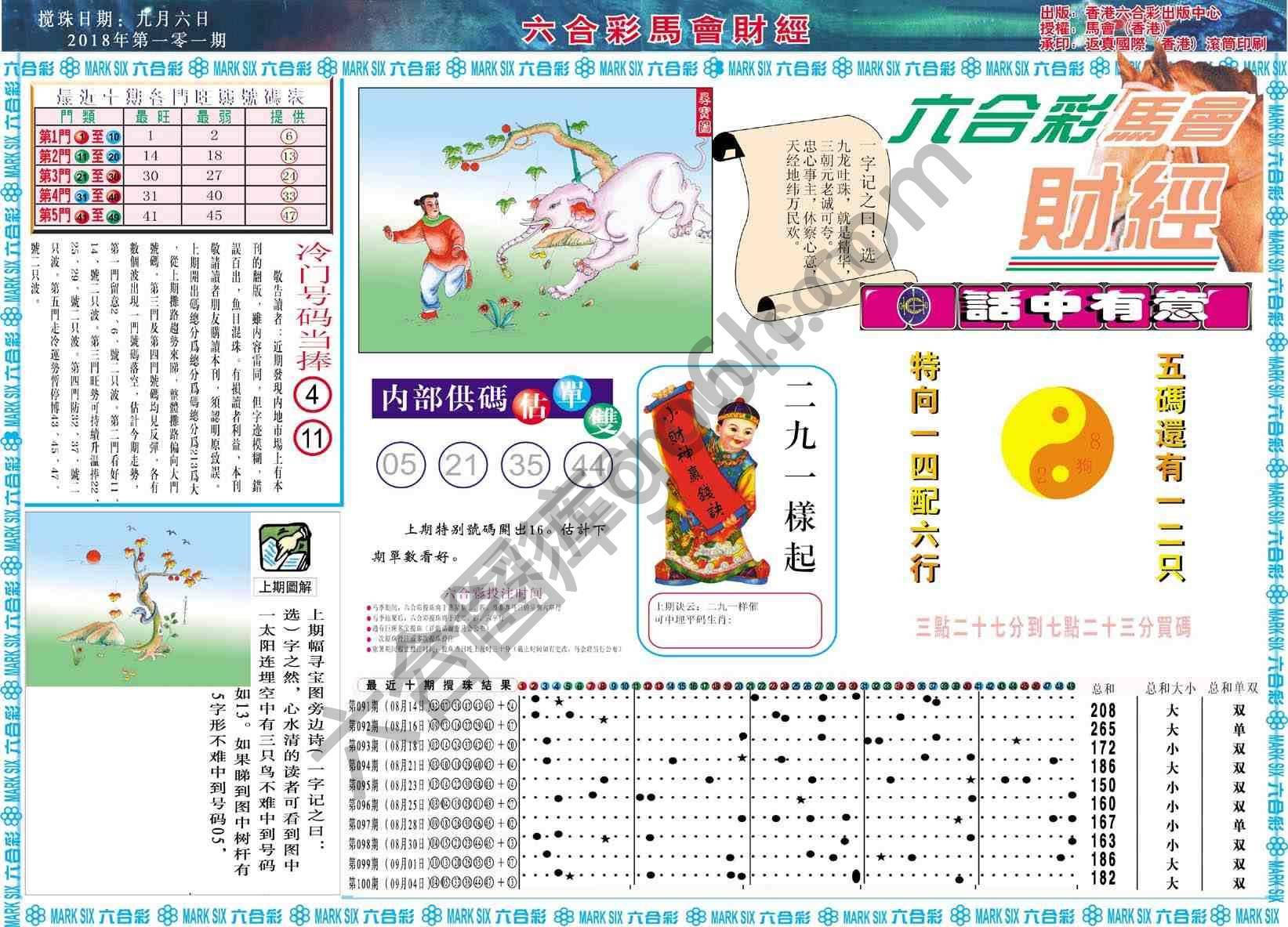 六合彩马会财经