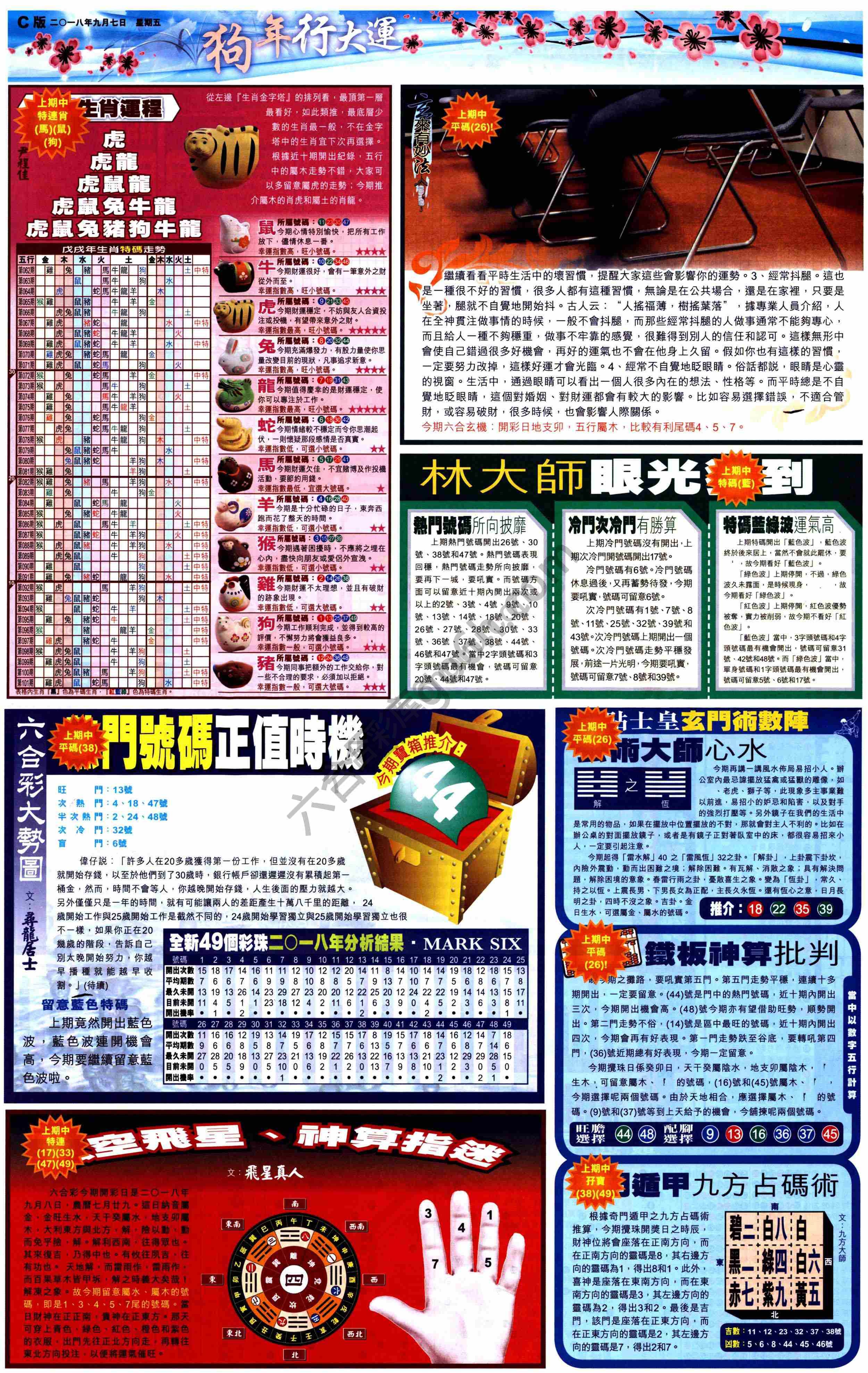 大版贴士皇