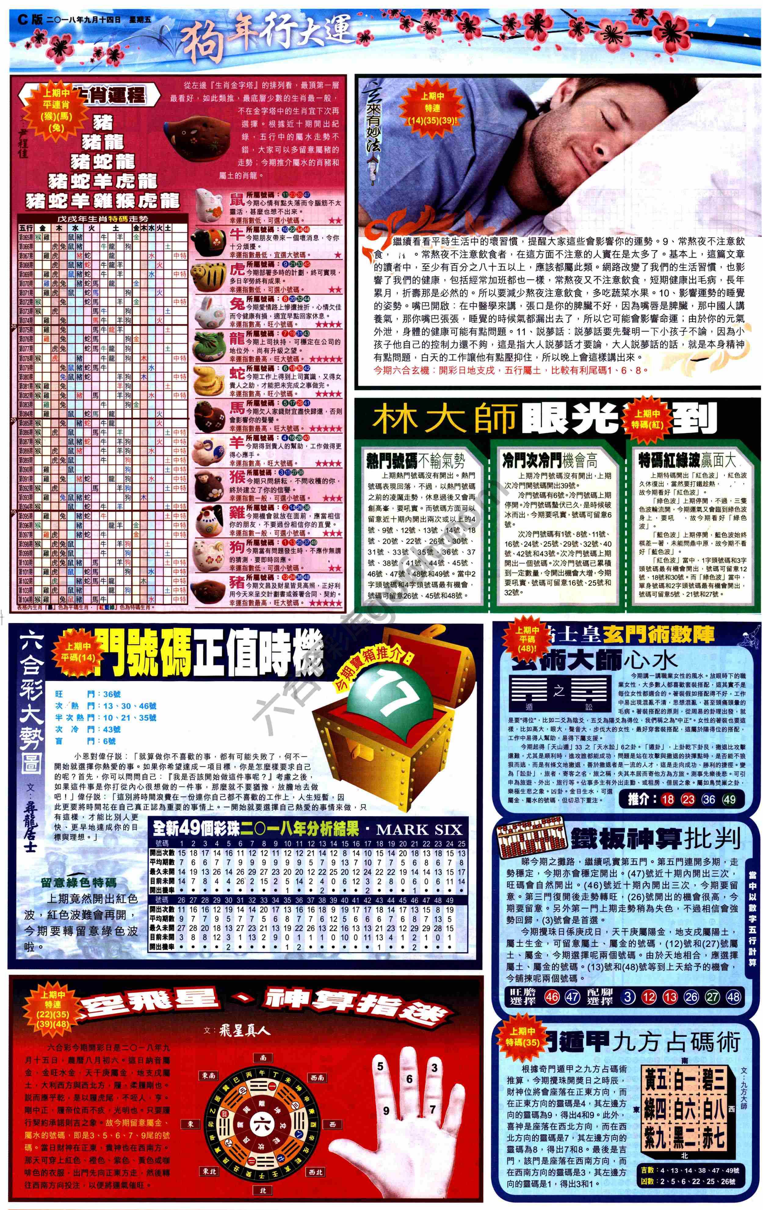 大版贴士皇