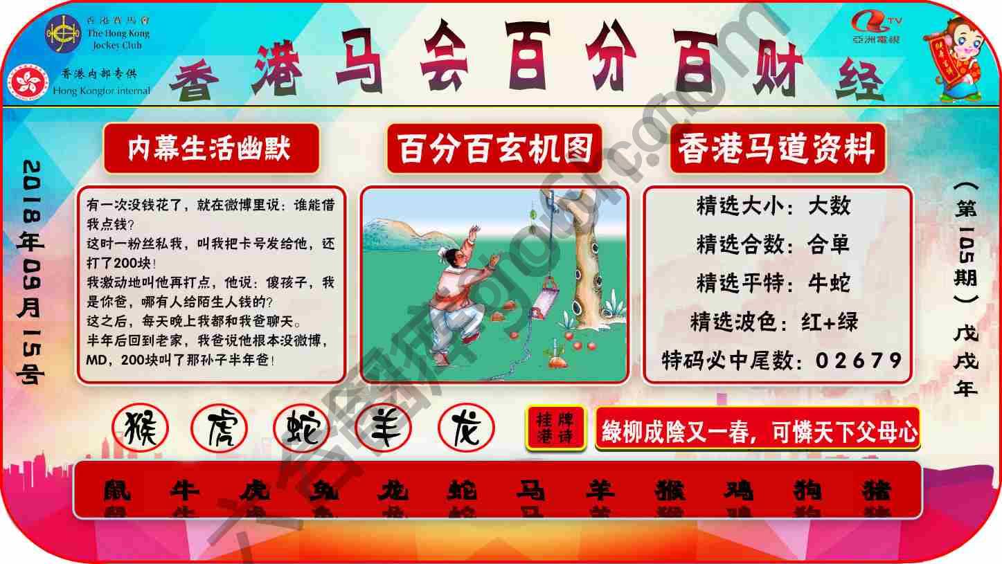 百分百财经