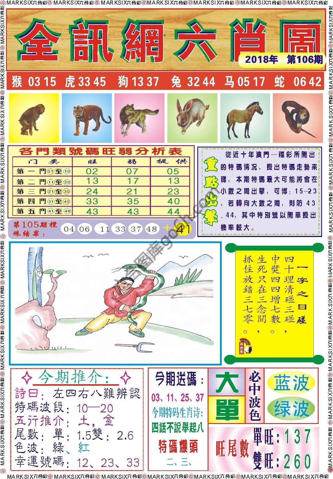 全讯网六肖图