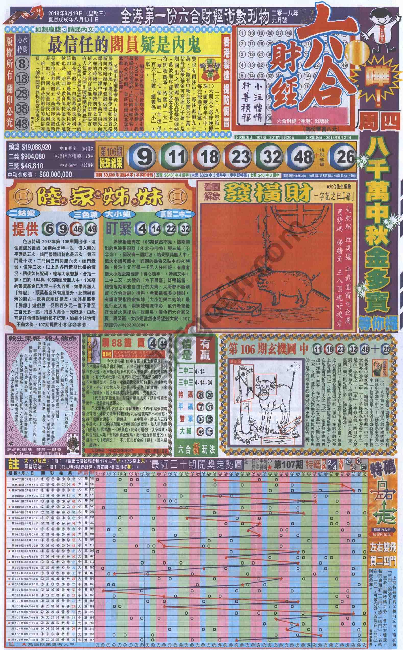 新六合财经