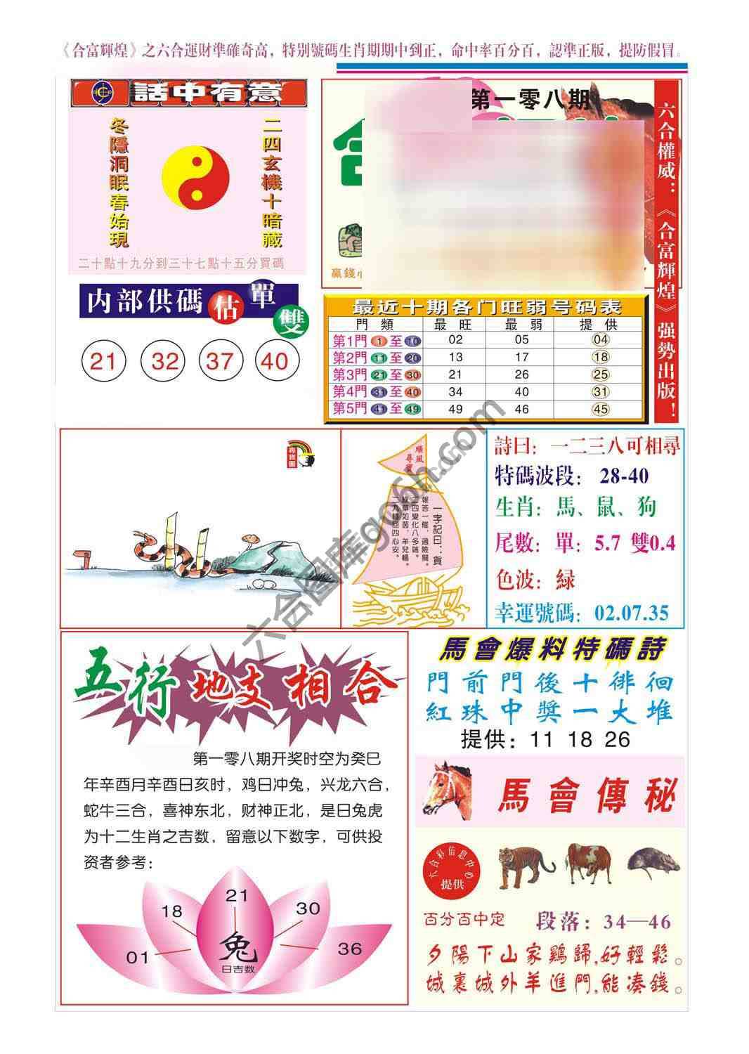 合富辉煌