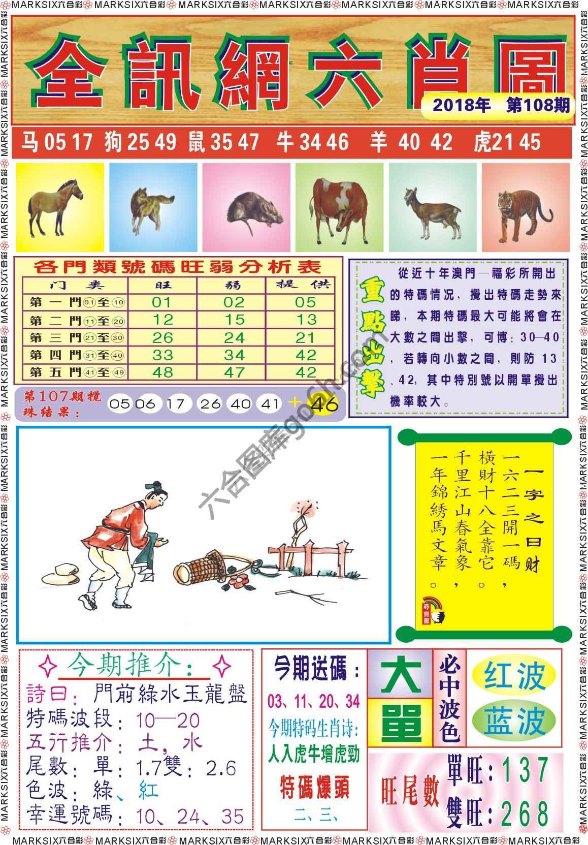 全讯网六肖图