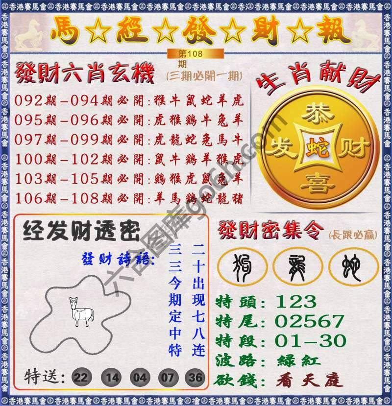 马经发财报