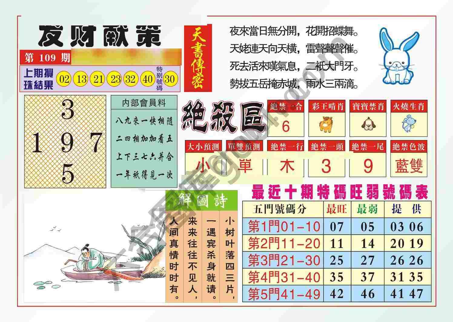 发财献策