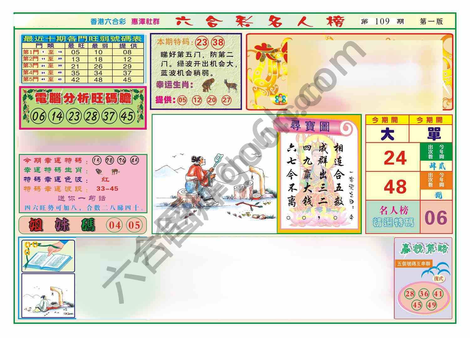 名人榜
