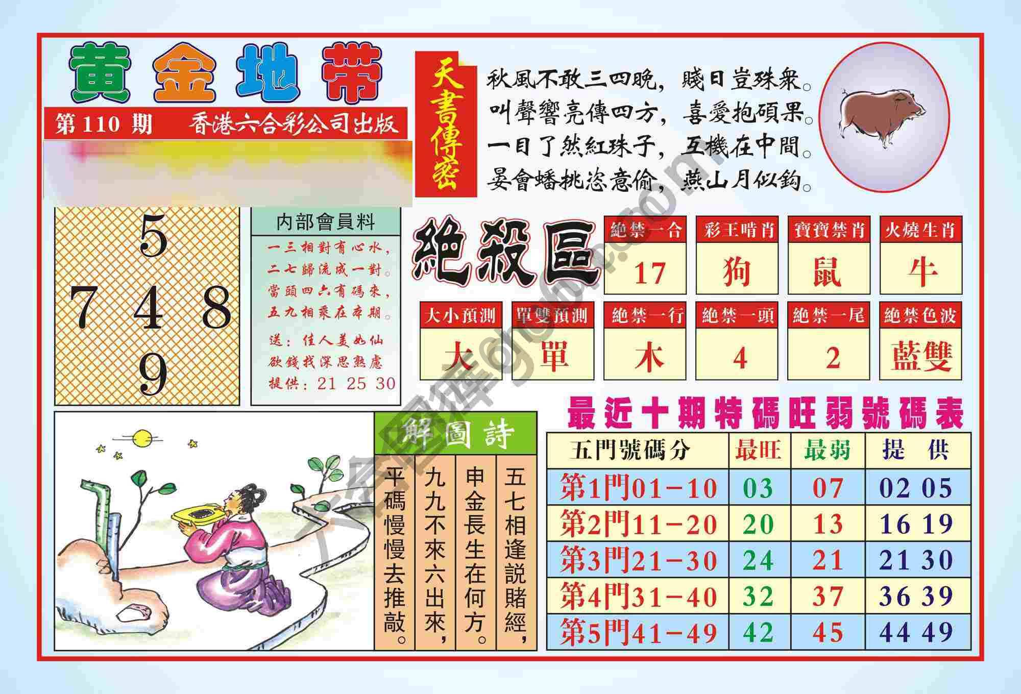 香港黄金地带