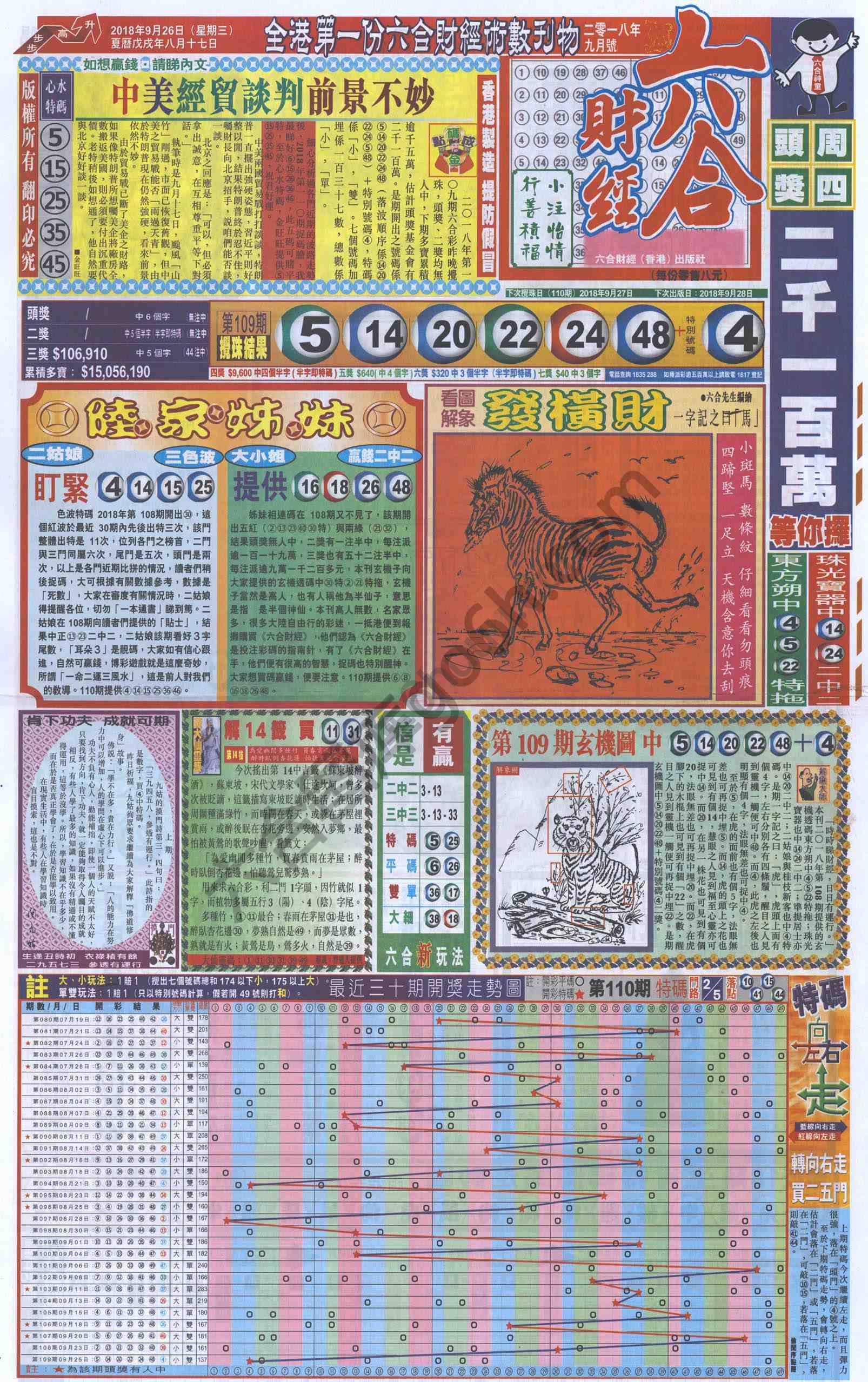 新六合财经