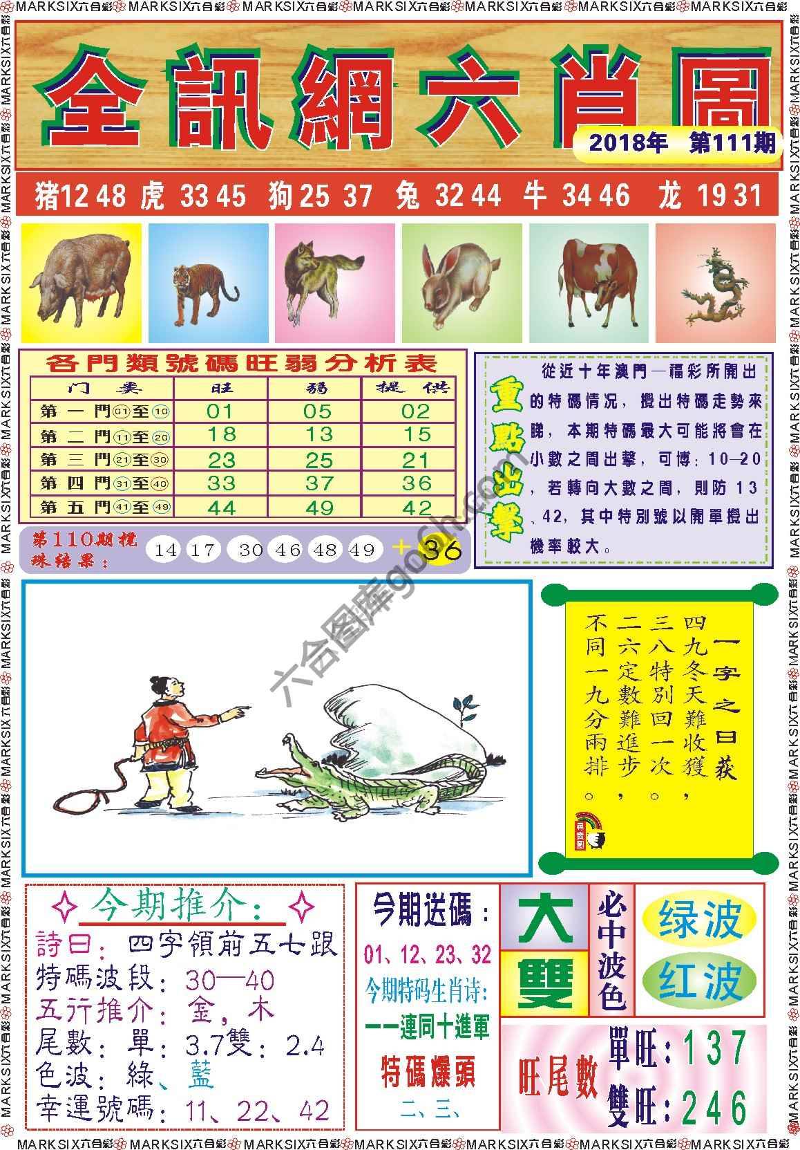 全讯网六肖图