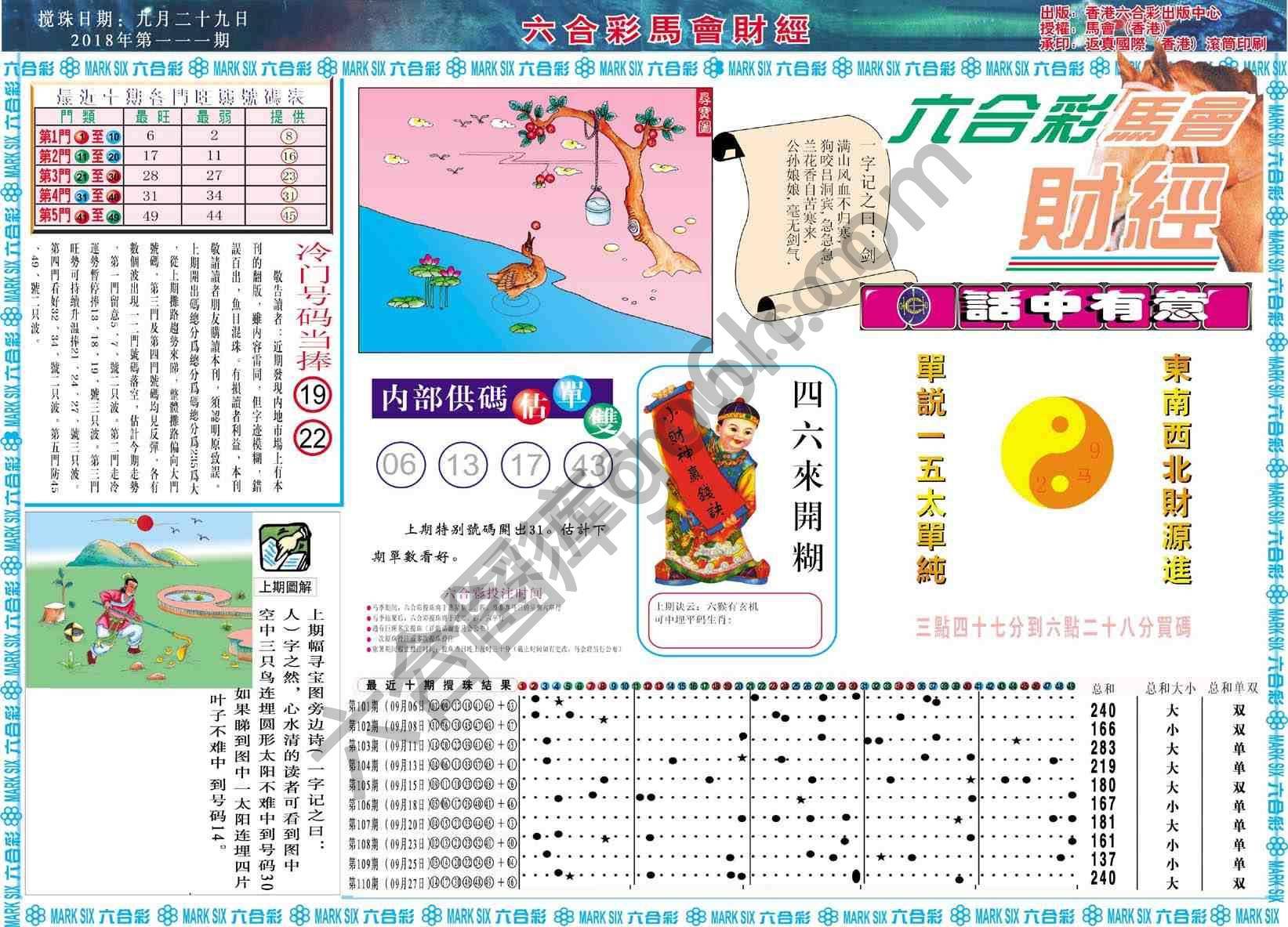 六合彩马会财经