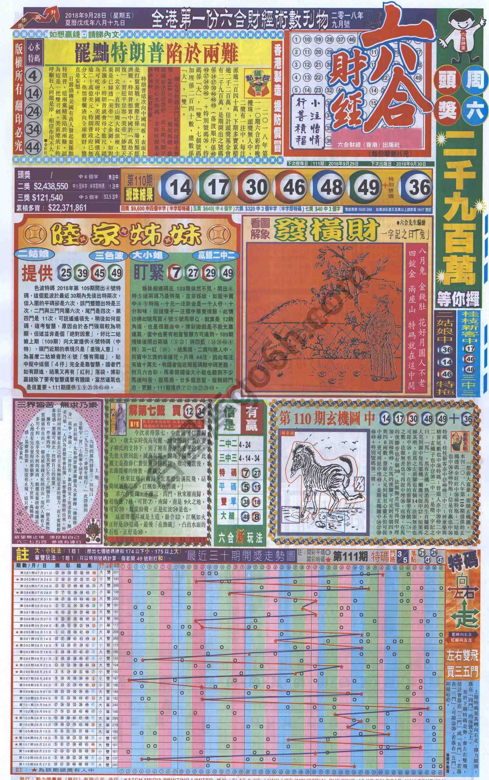 新六合财经