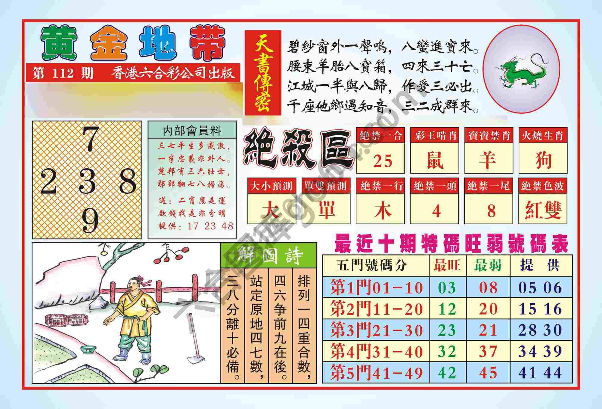 香港黄金地带