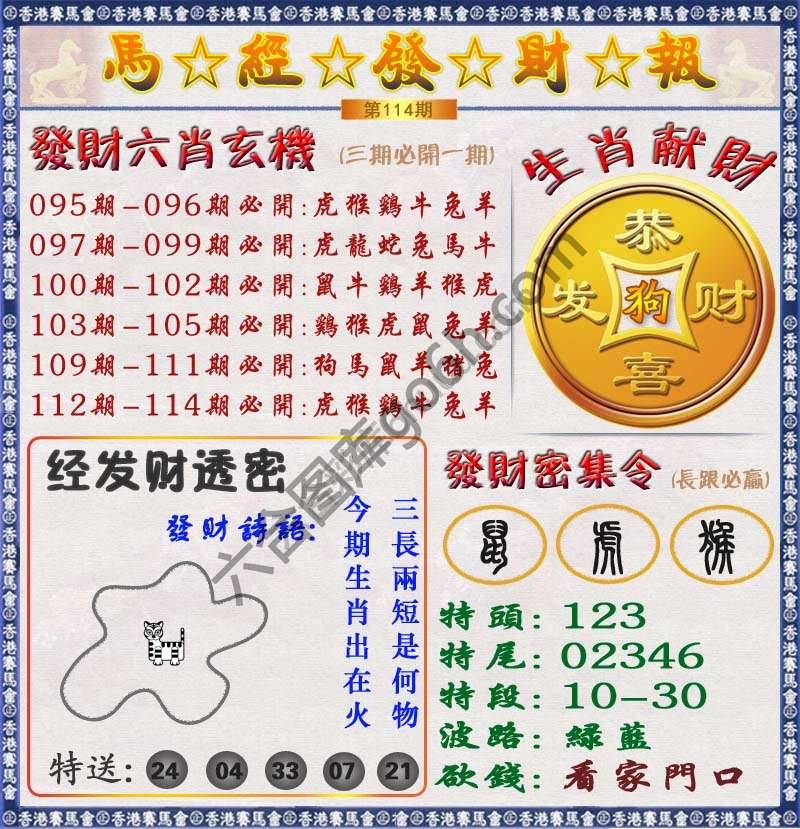 马经发财报
