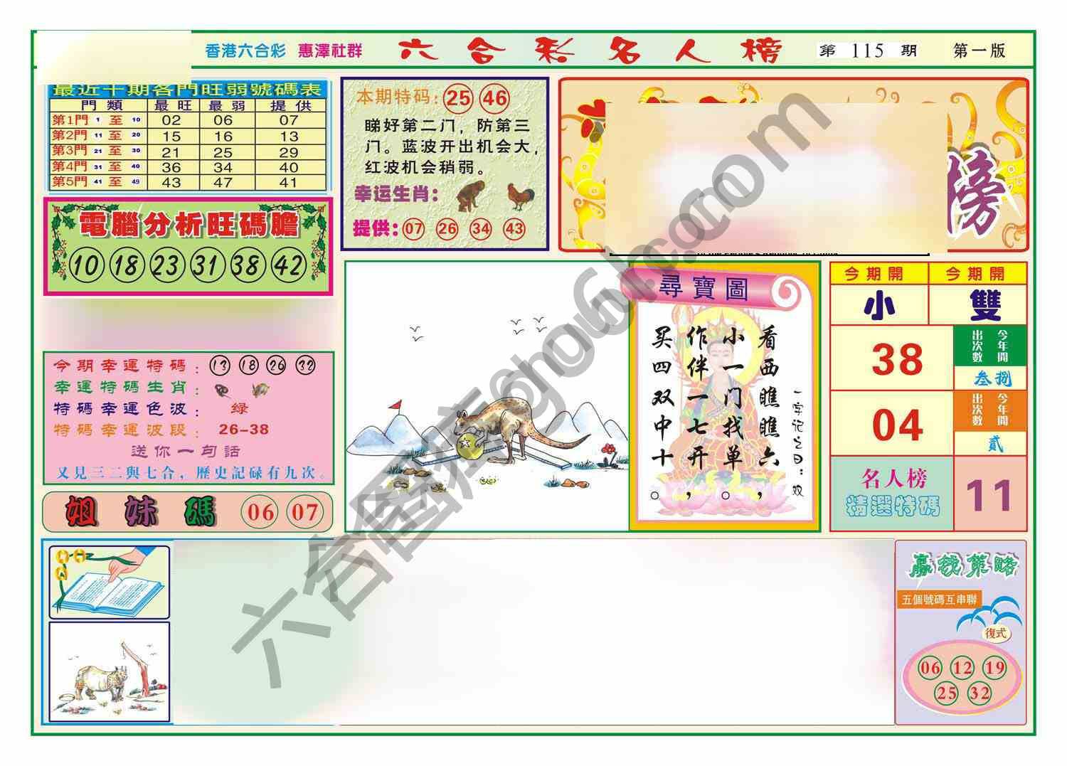 名人榜