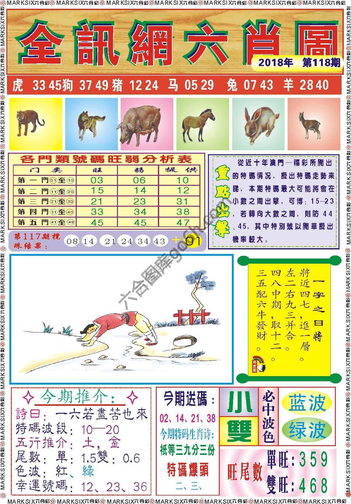 全讯网六肖图