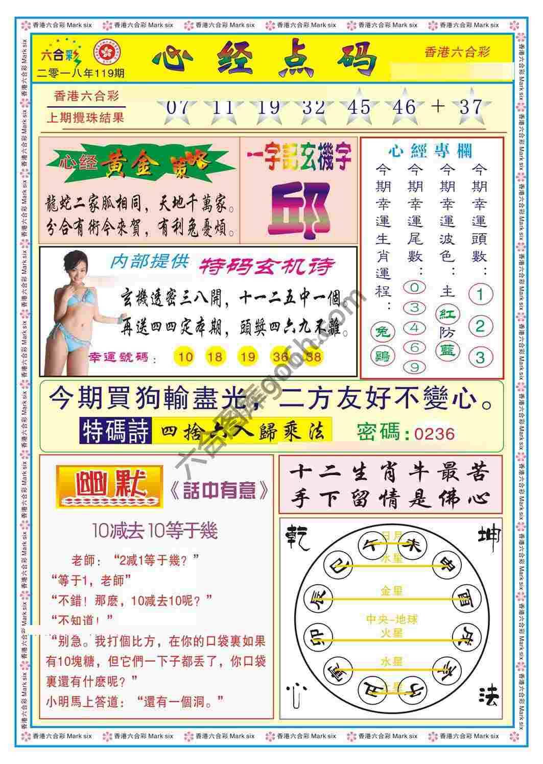心经点码
