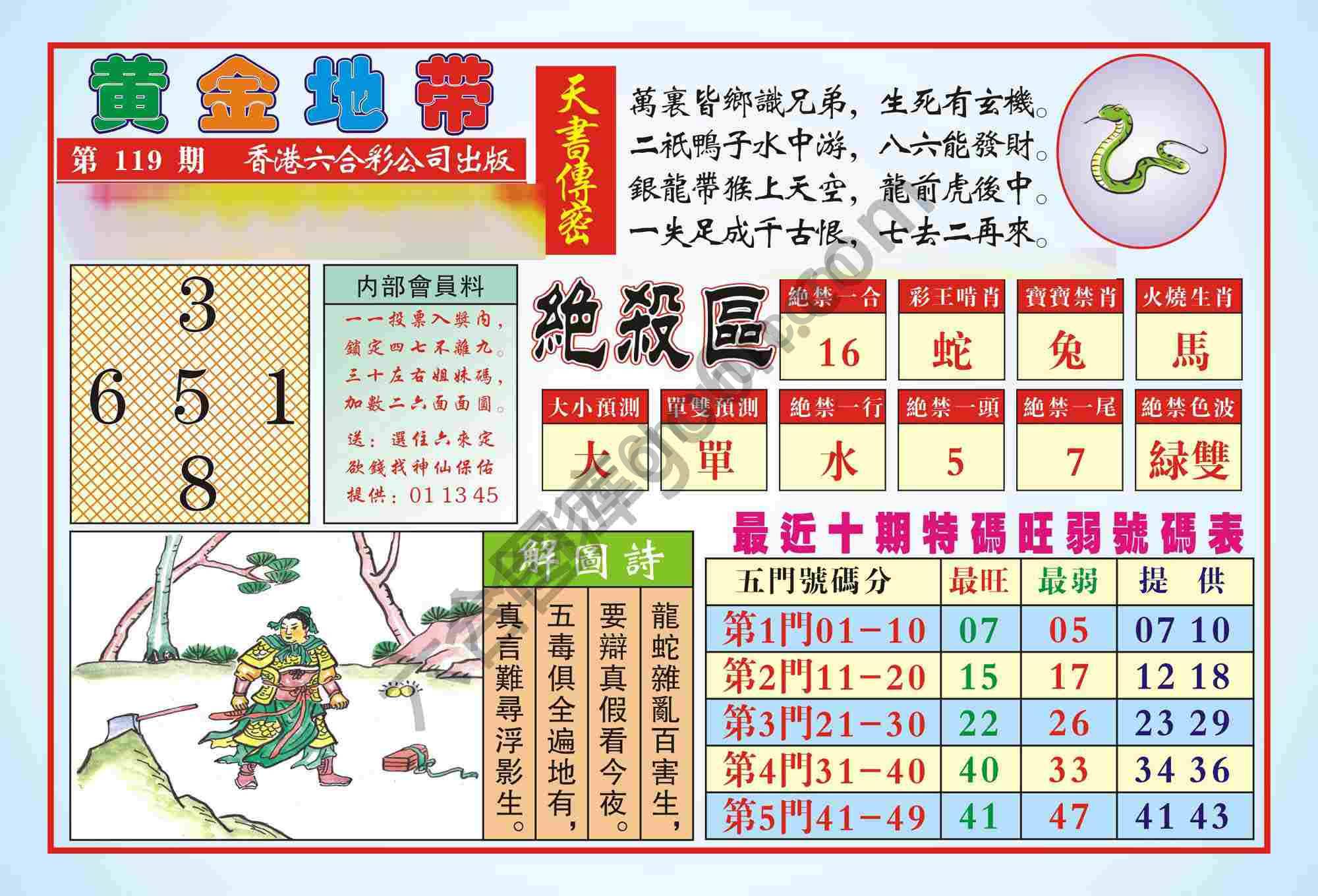 香港黄金地带