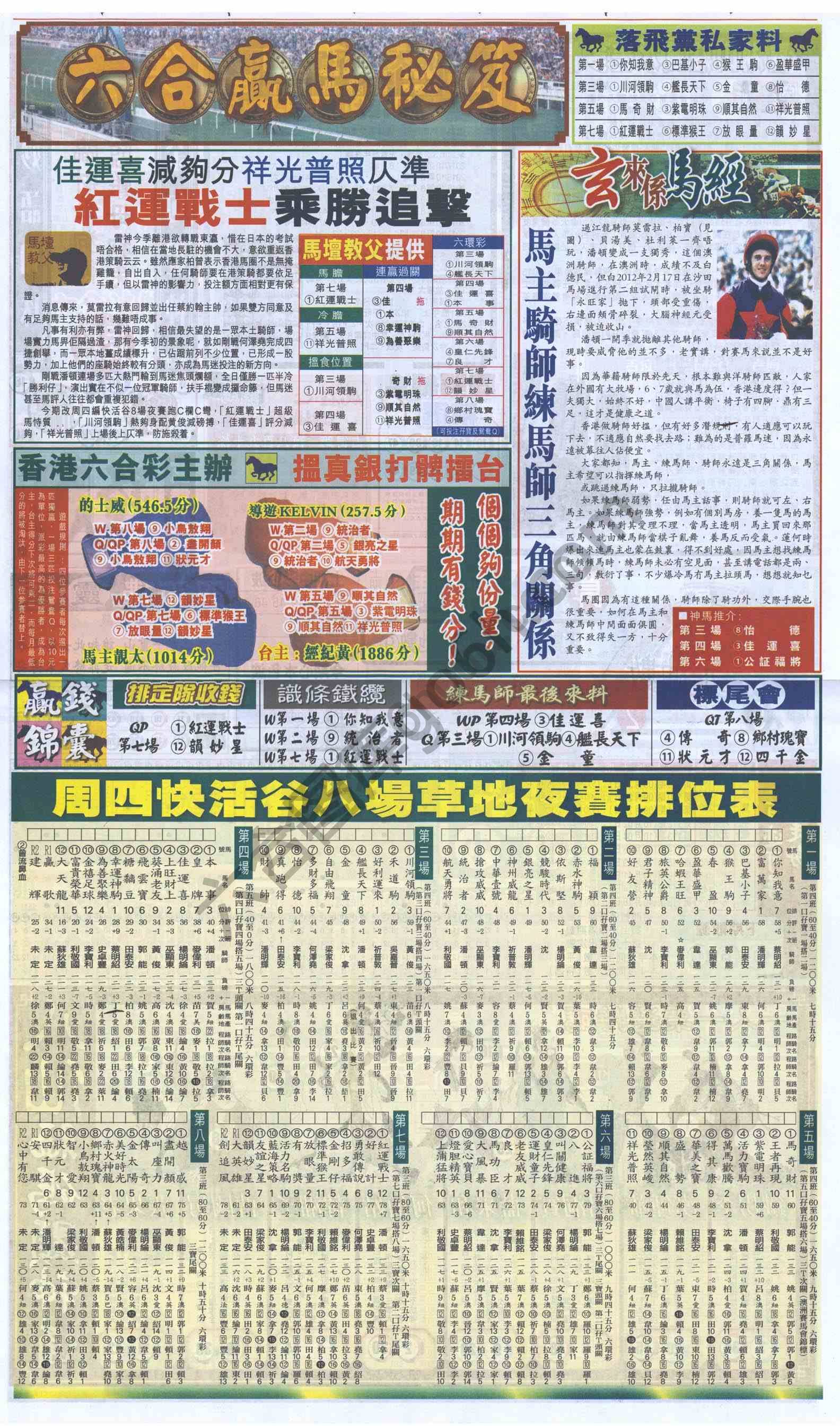 跑狗图
