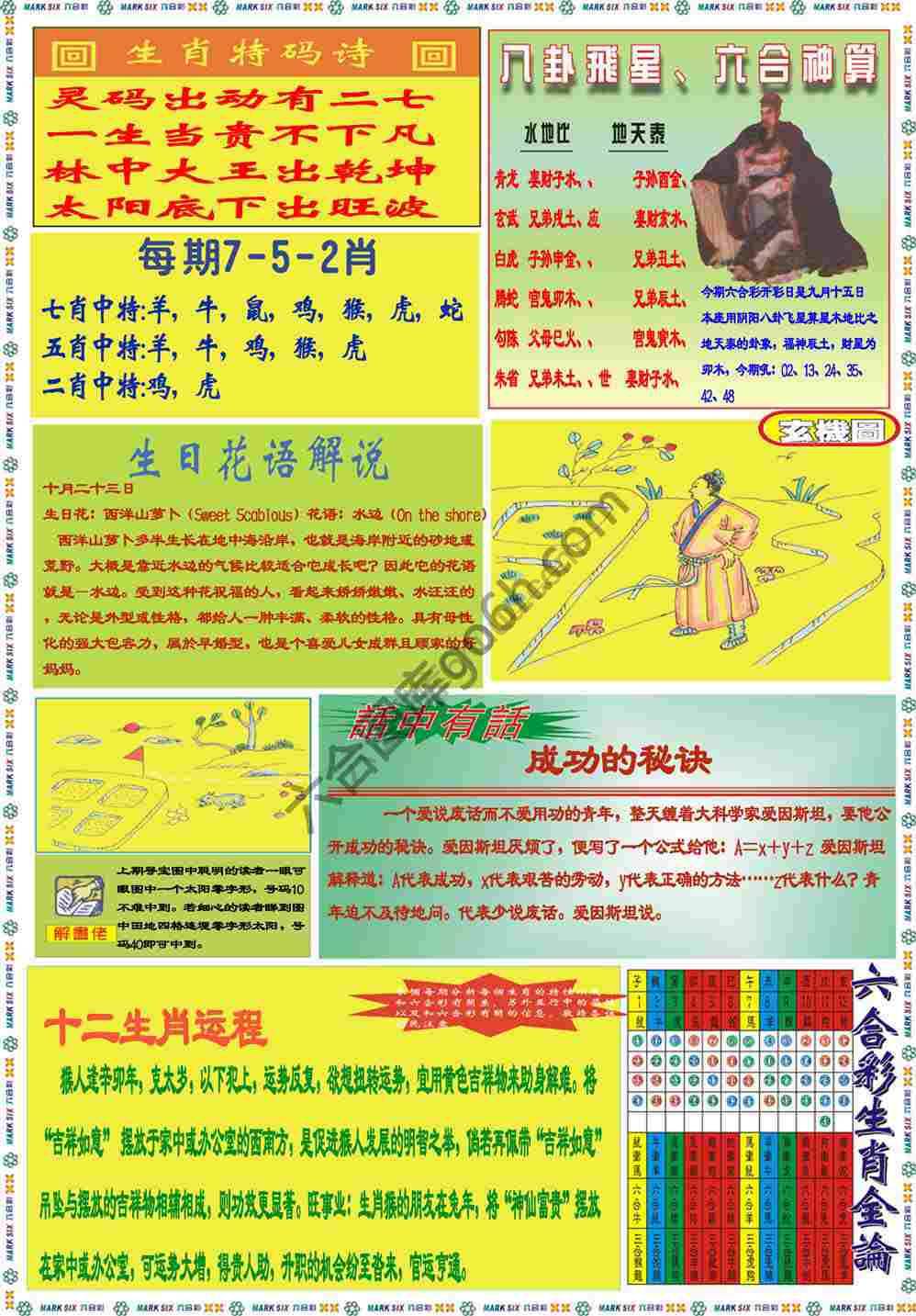 马经