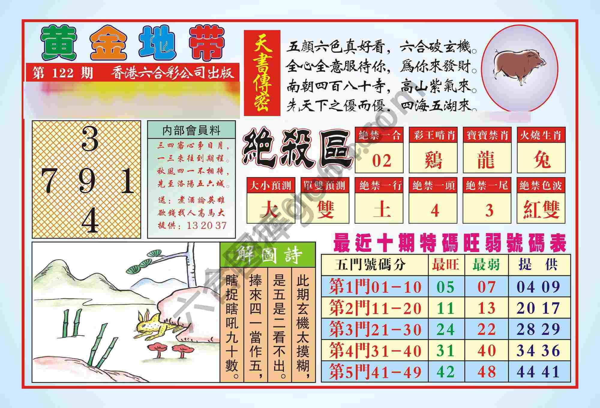 香港黄金地带