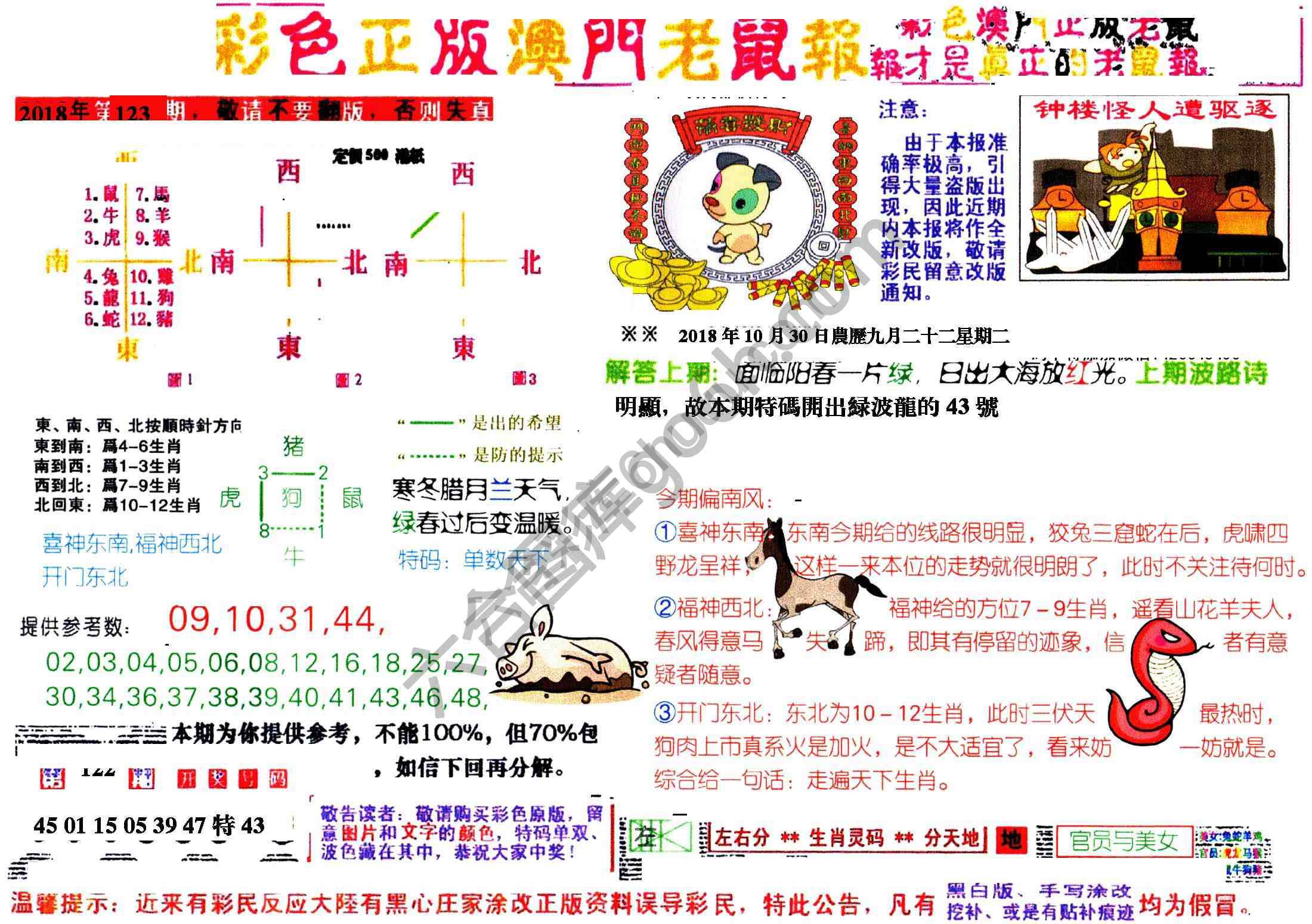 澳门老鼠报