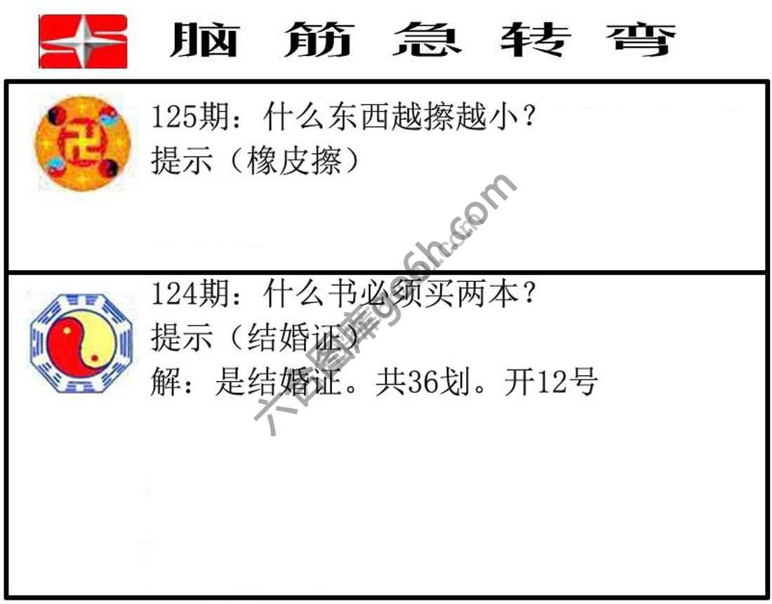 脑筋急转弯