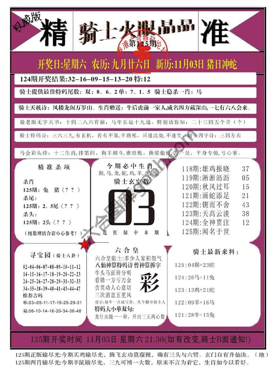 骑士火眼晶晶