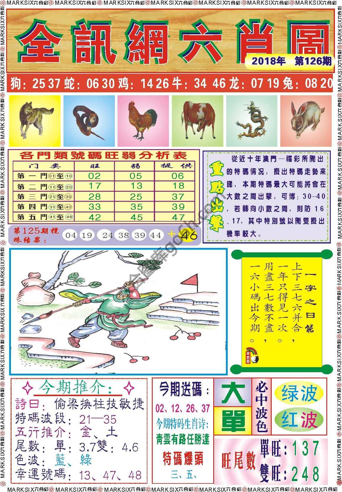 全讯网六肖图